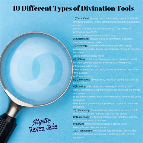 Difderent types of divi ation